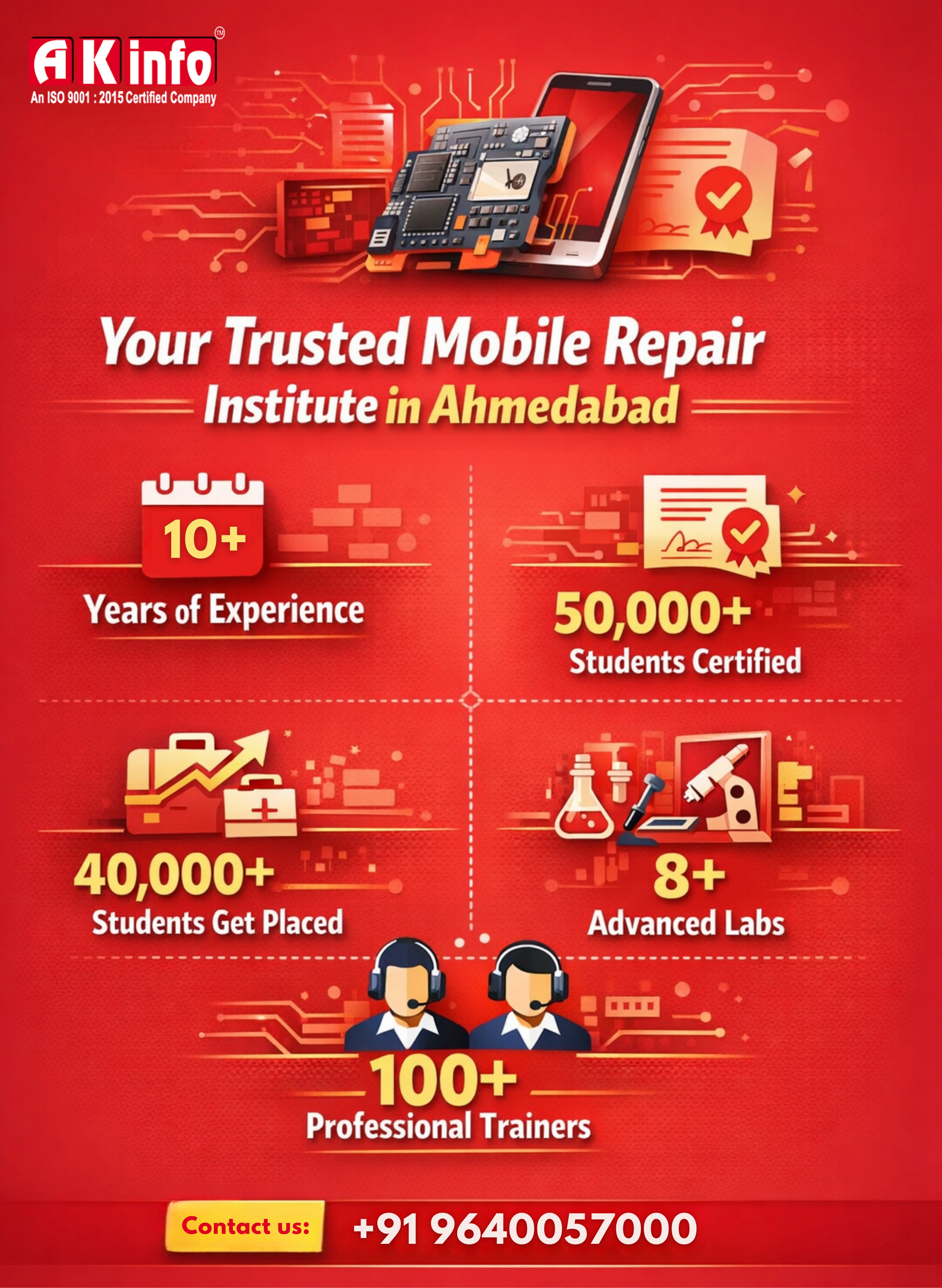 Mobile Repairing in Ahmedabad